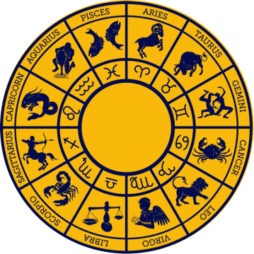 Zodiac Wheel